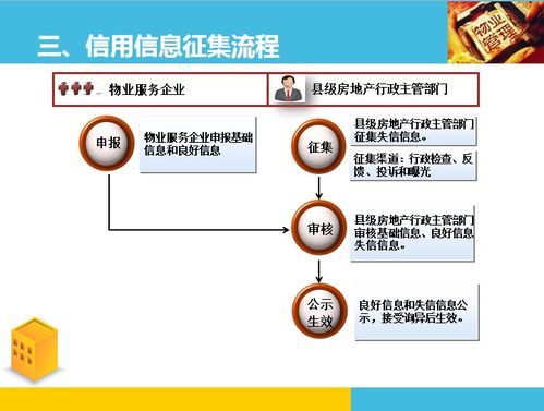 圖解《江門市物業(yè)服務(wù)企業(yè)及項(xiàng)目負(fù)責(zé)人信用信息管理辦法》的項(xiàng)目策劃與公關(guān)服務(wù)要點(diǎn)