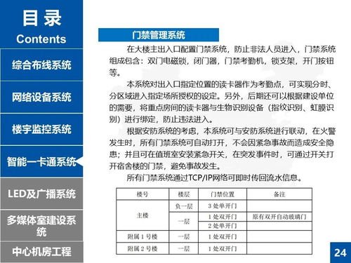 某公建項(xiàng)目弱電工程升級(jí)改造設(shè)計(jì)方案項(xiàng)目策劃與公關(guān)服務(wù)方案