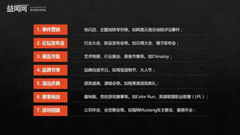 市場營銷人實(shí)戰(zhàn)指南 如何高效策劃與執(zhí)行一場成功的公關(guān)活動