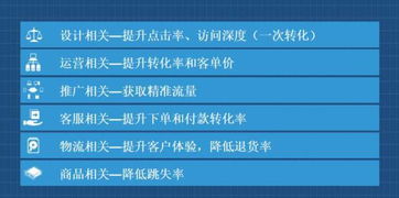 年終公關(guān)活動 打造年度壓軸大作的項(xiàng)目策劃與公關(guān)全攻略